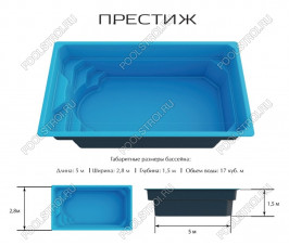 Композитный бассейн Престиж ECOLINE (5х2.8х1.5м) Композитный бассейн Престиж ECOLINE (5х2.8х1.5м)