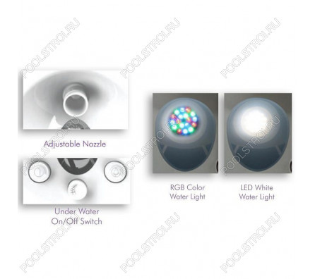 Противоток AquaViva WTB300T Kit (380V, LED, 60m3, 3kW, 4HP) вал AISI 316