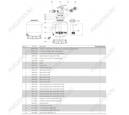Фильтр Aquaviva P350 (4 м3/ч, D350)
